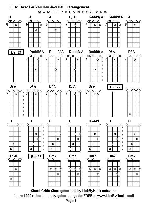 Chord Grids Chart of chord melody fingerstyle guitar song-I'll Be There For You-Bon Jovi-BASIC Arrangement,generated by LickByNeck software.